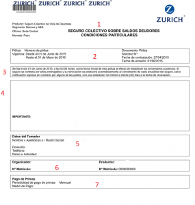 Zurich-saldos-deudores